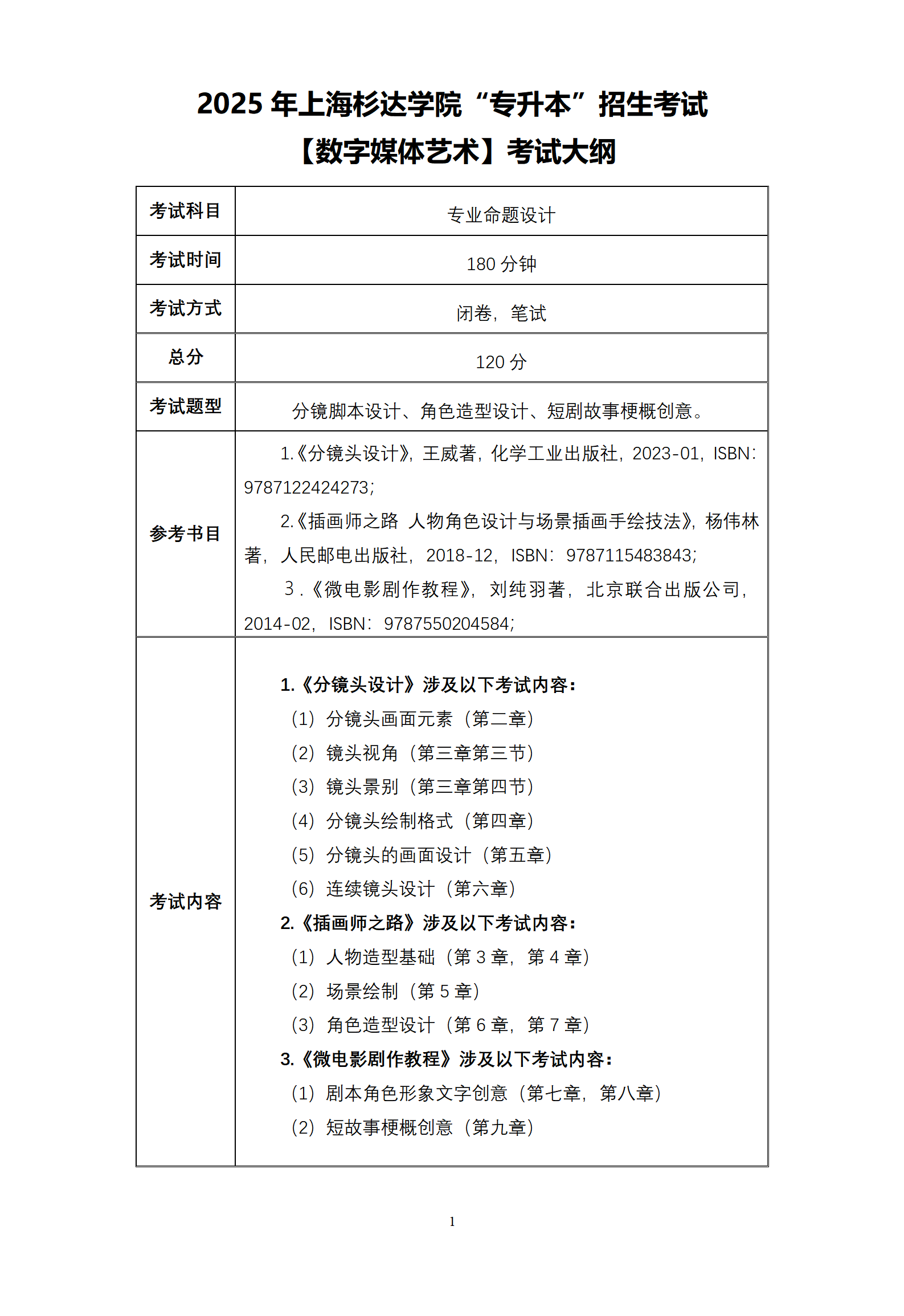 19.2025杉达-数字媒体艺术-考纲_01.png
