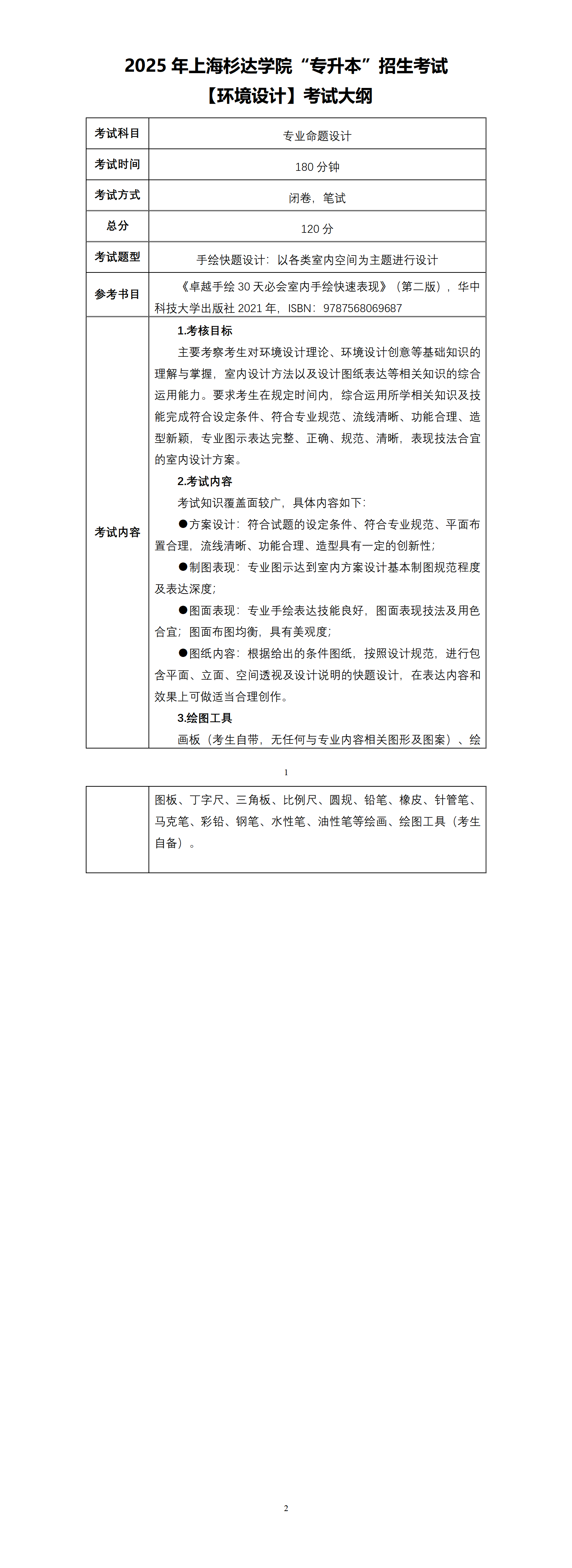16.2025杉达-环境设计-考纲_01.png