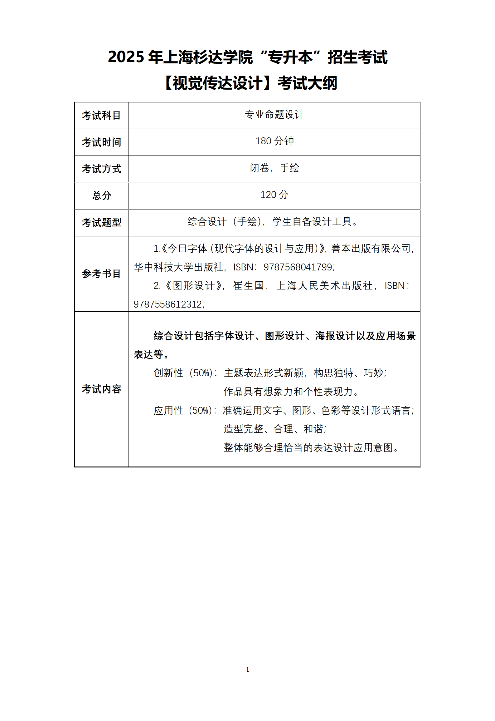 17.2025杉达-视觉传达设计-考纲_01.png